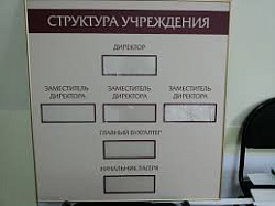 ������ - ��������� ����������� ���� �� "������� ������"